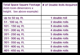 double roll wallpaper square fooe