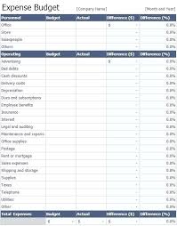 Operating Expense Budget Template Excel Excel Budget Of Operating