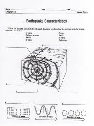 earthquake homework top admission essay editing site for mba
