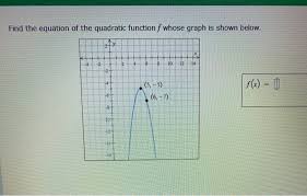 The Quadratic Function F Whose