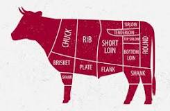 what-is-better-for-fajitas-skirt-or-flank-steak