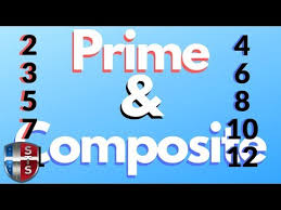 In the below chart, the least prime is 2 and the highest prime is 97. Composite Numbers Chart