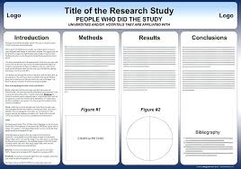 Free Scientific Research Poster Templates For Printing Medical