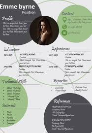 makeup specialist resume template ppt