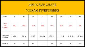 Us 129 45 15 Off Vibram Fivefingers V Trail 2 0 Mens Sneaker Cross Country Non Slip Running Outdoor Five Fingers Megagrip Sole Sports Shoes In
