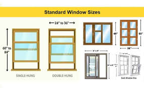 Standard Window Sizes For Bedroom