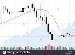 Japanese Candlestick Black And White Chart Showing Downtrend