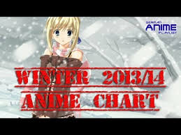 Winter 2013 14 Anime Chart Youtube