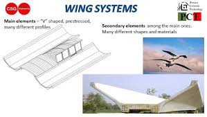 double slope beams roof elements