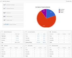 Open source CMS tool for web based job portal and recruitment system     Delhi School of Internet Marketing As experienced users of recruitment technology  Wilkinson s were extremely  impressed by the flexibility and control offered by apoint with Resourcing     