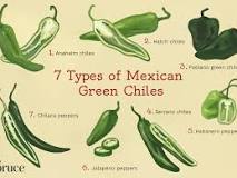 Are poblano peppers green chilis?
