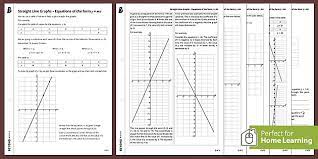 Writing Equations From Graphs Worksheet