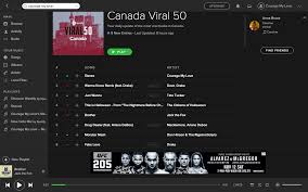 Stereo Reaches 1 At Spotify Top 50 Viral Chart Courage
