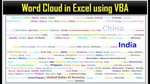 word cloud in excel using vba