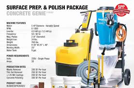 concrete polishing equipment packages