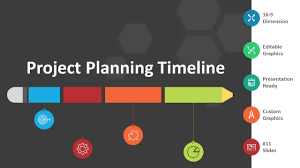 project planning timeline ppt you