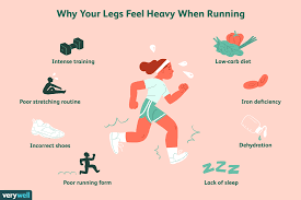 why do my legs feel heavy when running