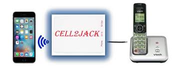 cell2jack quit paying your landline bill