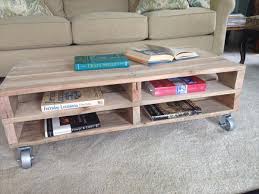 Pallet Coffee Table Plan With Casters
