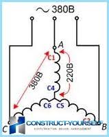 How to connect single phase single phase motor wiring diagram with capacitor uploaded by bismillah on thursday february 14th 2019 in category uncategorized. Wiring Diagram For Single Phase Motor At 220 Volts Through The Capacitor