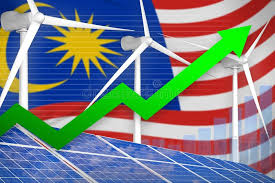 But how is wind energy created? Malaysia Solar And Wind Energy Renewable Energy Concept With Solar Panels Renewable Energy Against Global Warming Industrial Stock Illustration Illustration Of Energy Green 183123314