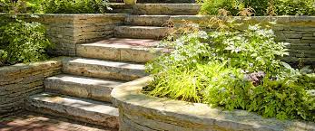 Retaining Walls 101 The Best Options