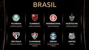 Copa libertadores 2021 table, full stats, livescores. Eight Brazilian Clubs Guarantee A Place In Libertadores See Classifieds Time24 News