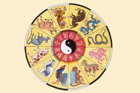 Chinese New Year Zodiac Charts Lovetoknow