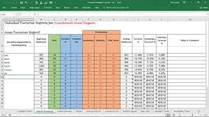 excel template employee turnover