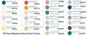 Pottery Barn Paint Colors 2013 The Simple Life Pb Kids
