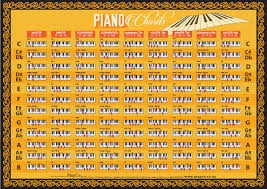 Piano Chords Chart Y