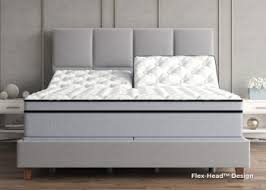 Sleep number zippered mattress cover replacement. Personal Comfort A7 Number Bed Vs Sleep Number Ile Bed