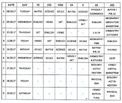 kendriya vidyalaya kurnool date sheet for periodic test 1 for classes vi to xii