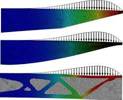 design optimization of a beam