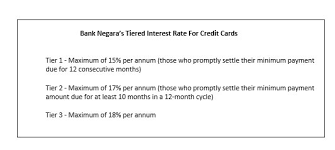 **installment plan for selected credit card only** hanya kredit kad sahaja not applicable for no need to worry if you are using a credit card issued from a different bank. What Happens If You Make Late Credit Card Payments Comparehero
