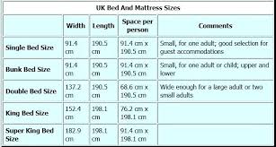 King Bed Dimensions Brickandwillow Co