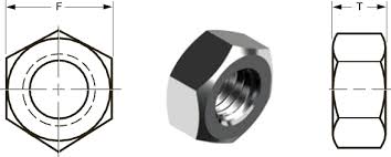 Dimensions Across Flats And Heights Of Hex Nuts Din And Iso