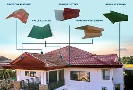 color coated roofing sheet accessories
