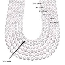 5 5mm Pearl Necklace Jewelry Designs
