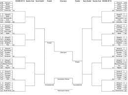 World Cup 2022 Bracket Pool gambar png