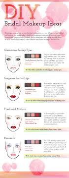 diy makeup infographic by simplybridal