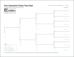 Great Pedigree Chart Template Images Gallery Canine 5 Generation Dog