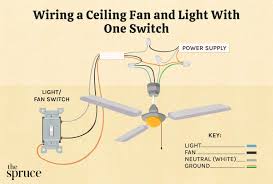 how to wire a ceiling fan