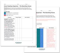 Pros and cons of using a business plan template. The Boarding House Study Guide Literature Guide Litcharts