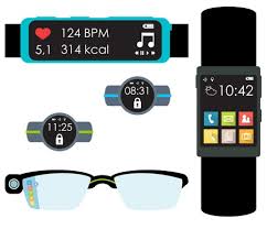 Wearables are electronic technology or devices incorporated into items that can be comfortably worn on a body. Using Wearable Technology At Work