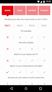 No setup fees, no minimum contracts. About Netflix Malaysians Can Now Enjoy Netflix Starting Rm17 Month