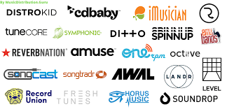 The distribution charge for a ringtone is $19.99 a year. The 10 Best Music Distributors Of 2021 Reviewed Ranked