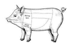 What is the difference between a pork shoulder and a picnic roast?