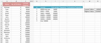 How To Make A Frequency Distribution Table Graph In Excel