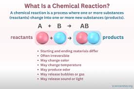 What Is A Chemical Reaction Definition